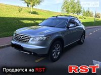 INFINITI FX